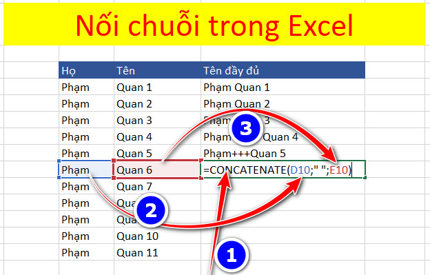 hàm concatenate