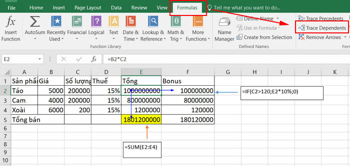 Sử dụng Trace Dependents